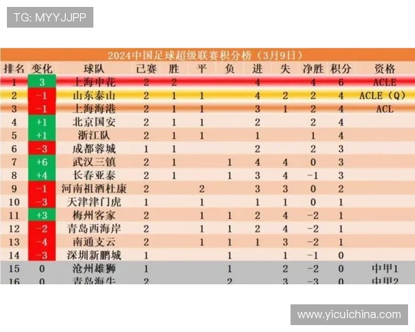 世界杯赛事全球直播 各大电视台转播计划与竞争态势分析 世界杯赛事全球直播 各大电视台转播计划与竞争态势分析