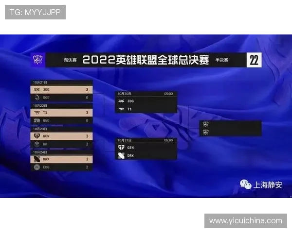 全球总决赛激战正酣各大战队鏖战巅峰谁能夺得年度电竞最高荣耀 全球总决赛激战正酣各大战队鏖战巅峰谁能夺得年度电竞最高荣耀