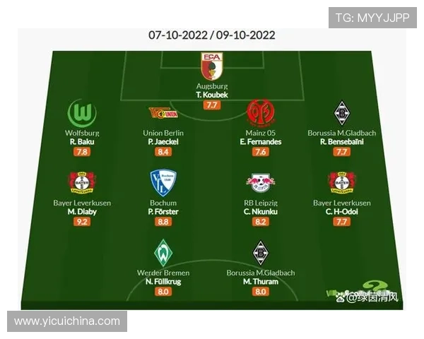 德甲第9轮精彩集锦 领略顶级足球对决与进球盛宴 德甲第9轮精彩集锦 领略顶级足球对决与进球盛宴