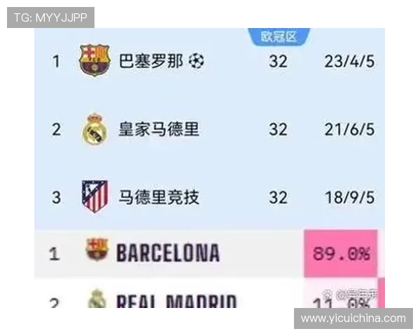 意甲历史冠军次数排行榜分析:哪些球队在联赛中称霸多次 意甲历史冠军次数排行榜分析:哪些球队在联赛中称霸多次