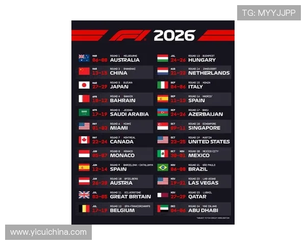 F1新赛季揭幕战前瞻 各队技术更新与车手阵容变化引发关注