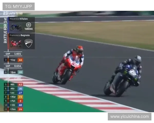 MotoGP新赛季焦点战报厂商竞争升级车手格局迎来变革新篇章