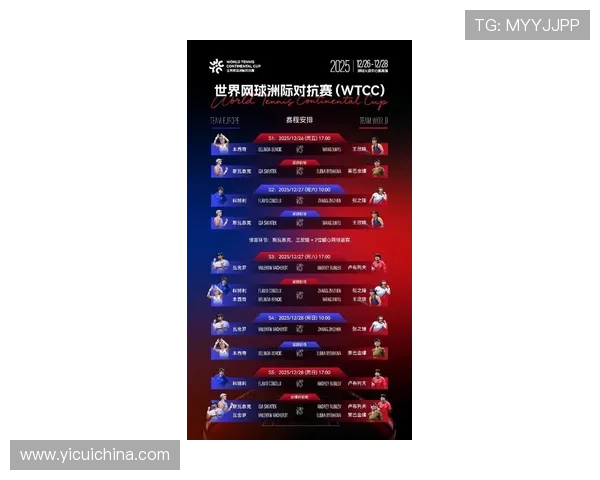 新赛季网球巡回赛开启群星争冠焦点对决引爆全球关注赛场格局生变 新赛季网球巡回赛开启群星争冠焦点对决引爆全球关注赛场格局生变