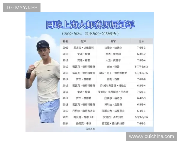 网球赛事激烈竞争升级 世界顶级选手争夺年度总决赛冠军桂冠