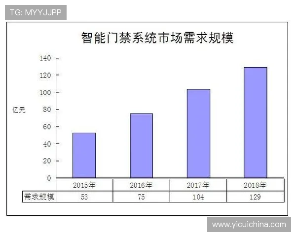 聚焦罗马俱乐部最新动态全面洞察全球可持续发展新趋势前景走向研